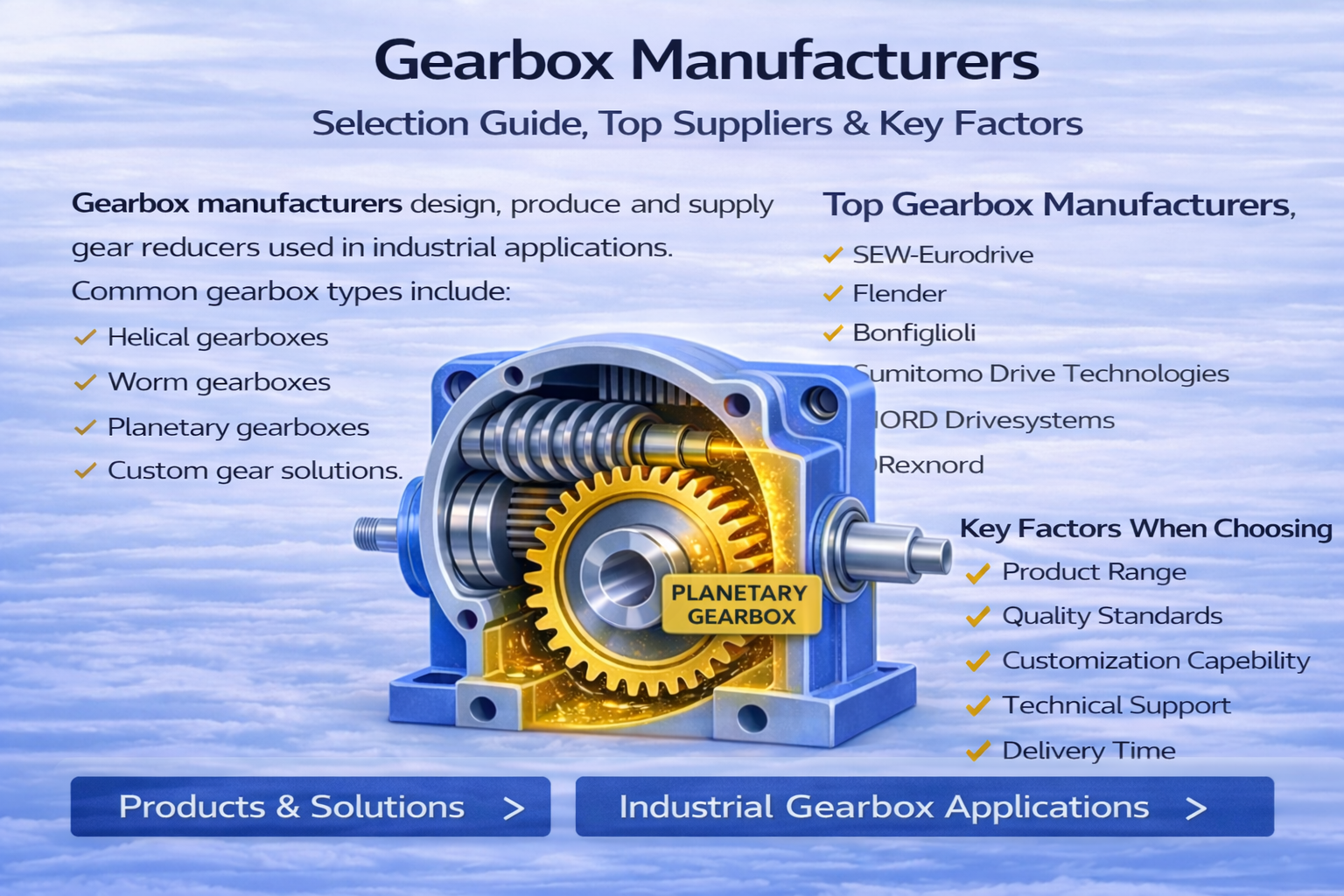 Gearbox manufacturers design and produce industrial gear reducers used in automation, heavy machinery, and production systems. Choosing the right supplier ensures high performance, durability, and efficiency.